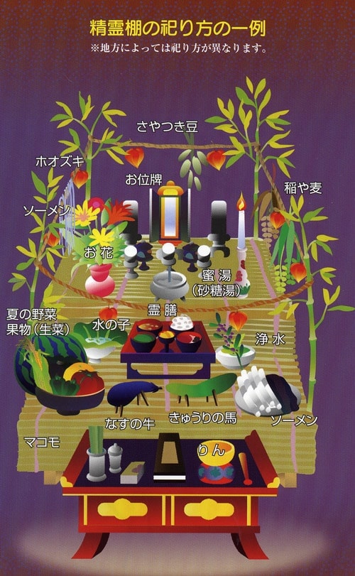 お盆 曹洞宗金龍山瑞雲寺 お盆 曹洞宗金龍山瑞雲寺